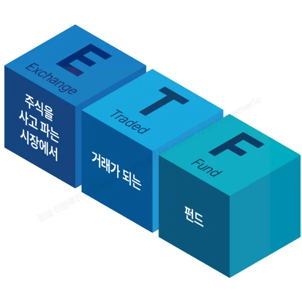 ETF 투자 방법 2026: 초보자를 위한 완벽 가이드
