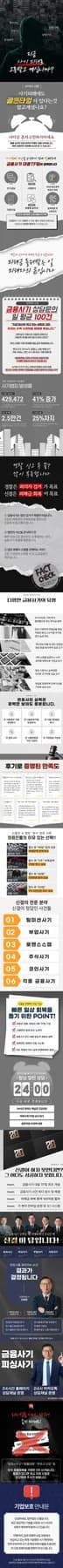 시그니처투자그룹 사칭 피해 2026년 예방 가이드: 실제 사례와 대응법