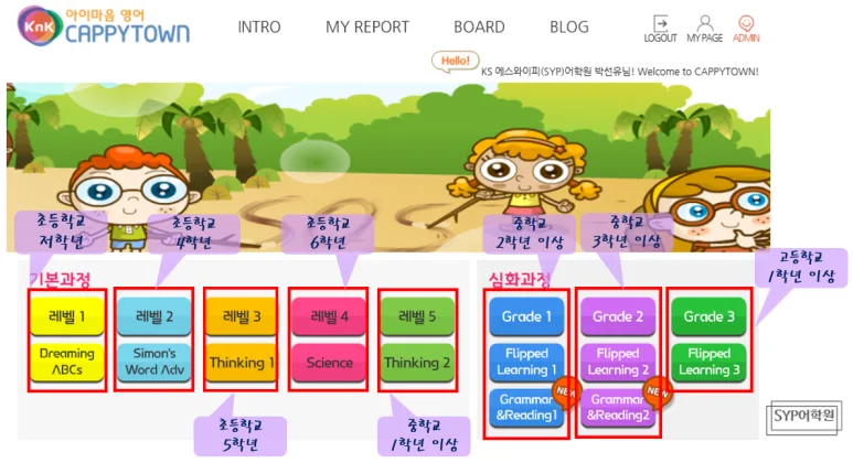 중학생 토익 브릿지 시험, 전국 상위 12.5% 성과 비결 2026