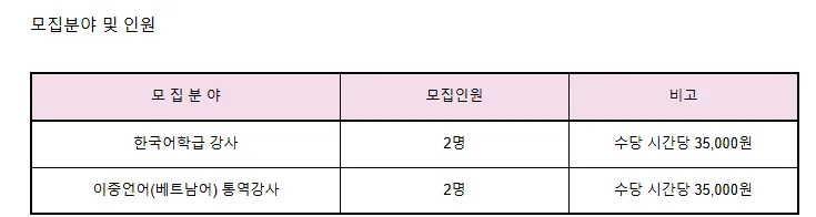 2026년 영산고 한국어 강사 채용: 자격 요건 및 지원 방법 총정리