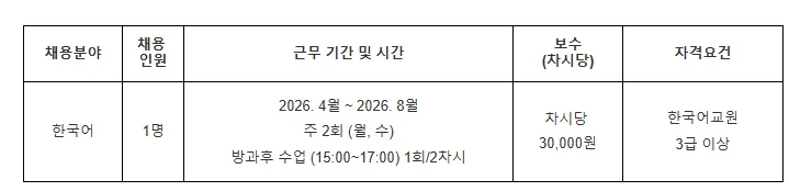 2026년 간석여중 한국어 강사 채용: 자격 요건 및 지원 방법 총정리