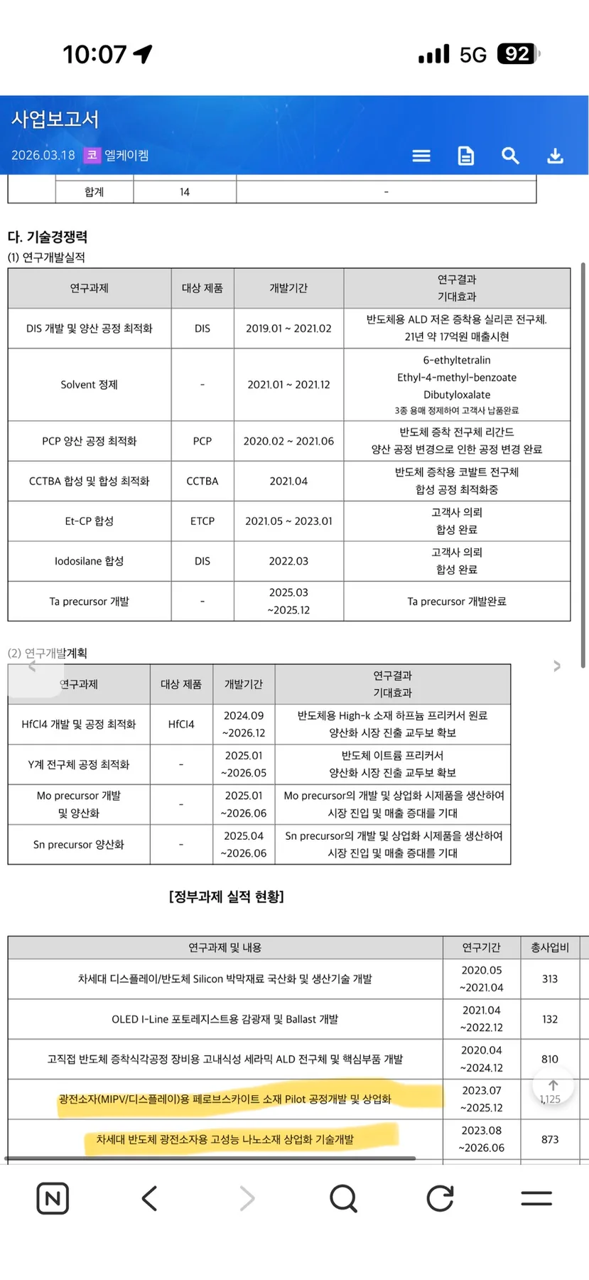 엘케이켐 페로브스카이트 기술 2026: 우주 태양광 핵심 소재 분석
