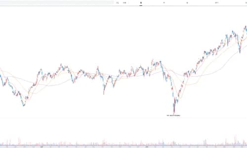 미국 로봇 ETF ROBO, 2026년 투자 성과와 전망 분석