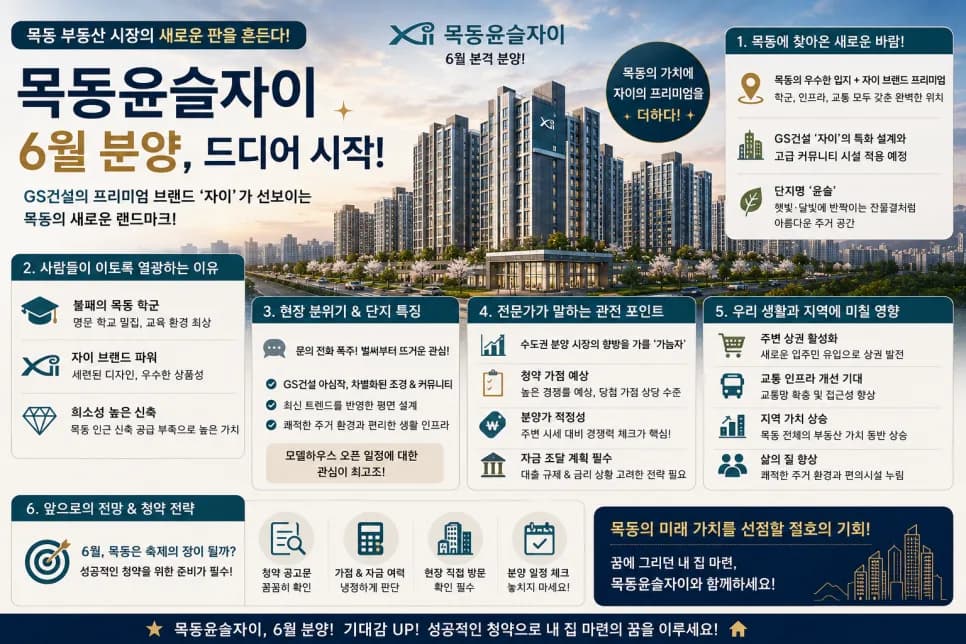 목동 윤슬자이 분양 2026: 청약 조건 및 경쟁률 전망 분석