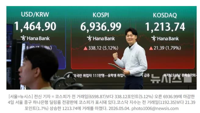 황제주란 무엇인가? 2026년 개인 투자자 필독 전략