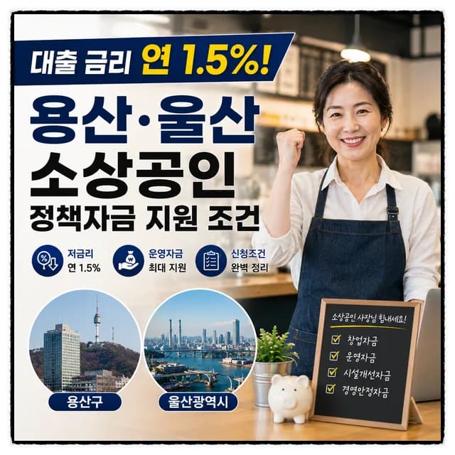소상공인 정책자금 2026: 용산·울산 초저금리 대출 조건 비교