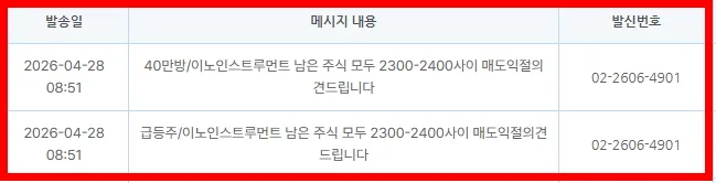 주식 종목 분석 2026: 체비, 뉴로메카, 테라뷰 핵심 전략