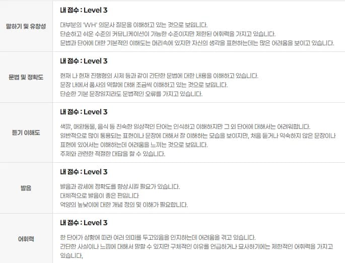 여행 영어회화, 2026년 자신감 있게 말하는 법 (실제 수강 후기)