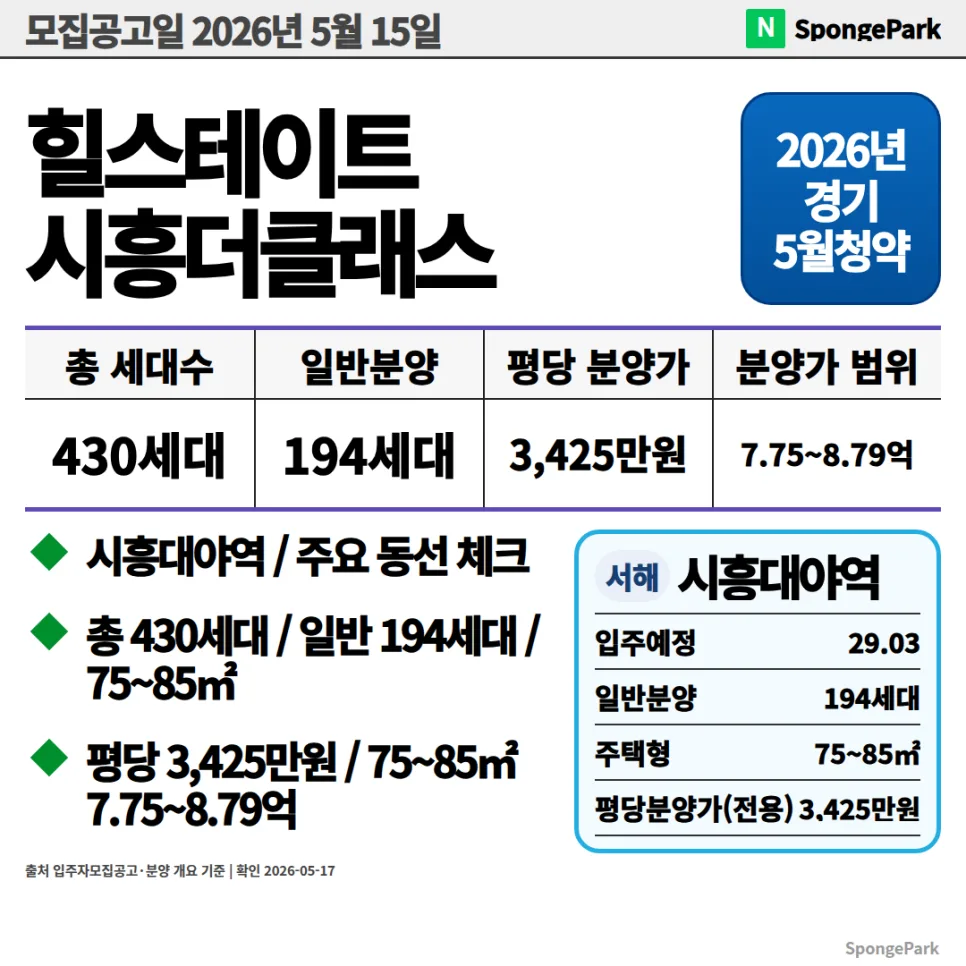 힐스테이트 시흥더클래스 청약, 2026년 실거주 전망과 투자 가치 분석