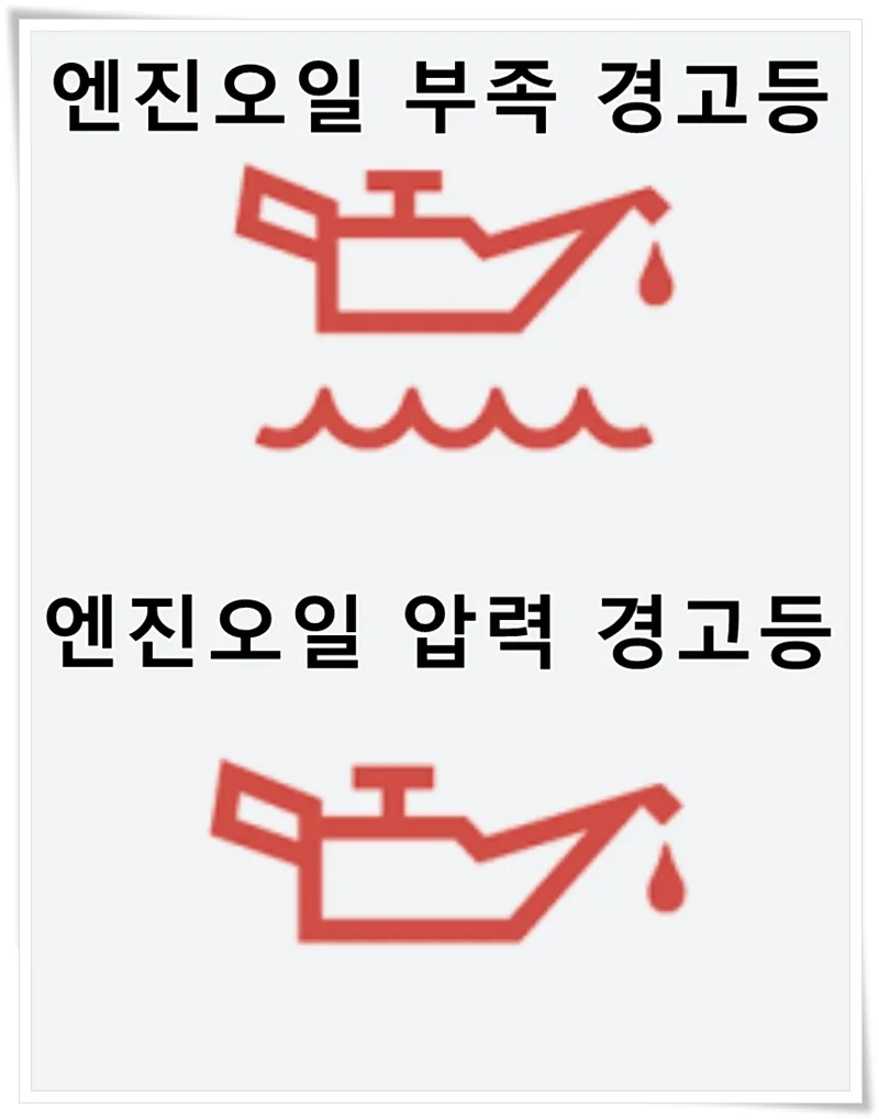 엔진오일 경고등 2026년, 무시하면 안 되는 이유와 대처법