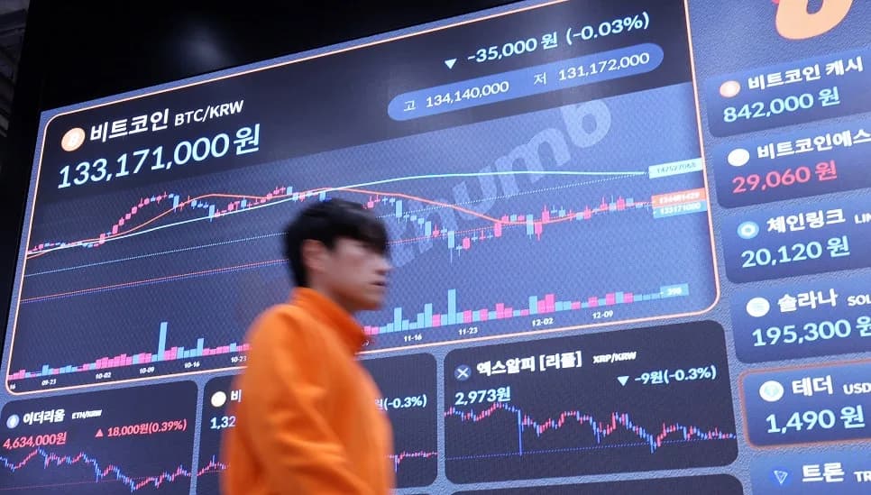 비트코인 8만 8천 달러 돌파, 이상 랠리 원인과 투자 전략 2026