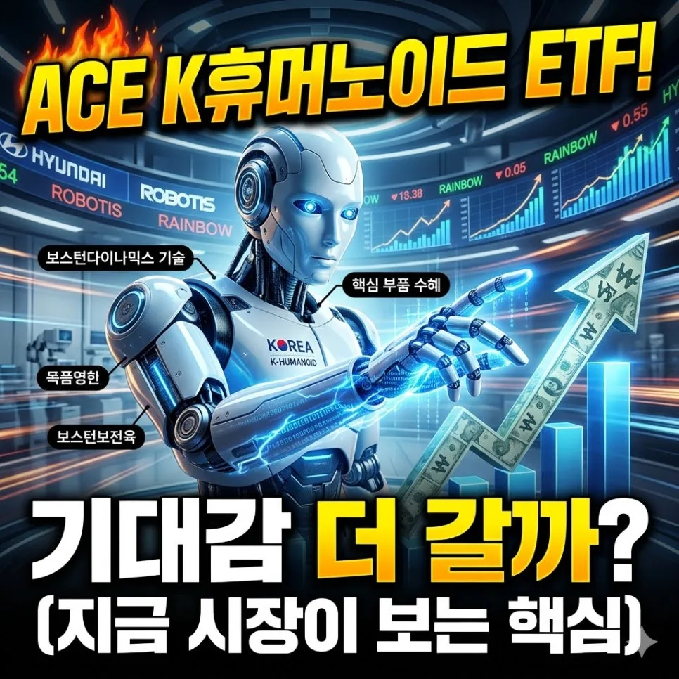 ACE K휴머노이드로봇산업TOP2+ 2026년 전망: 구성종목 분석 및 투자 전략