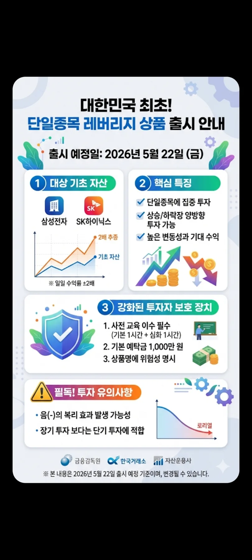 단일종목 레버리지 ETF 2026년 5월 상장, 투자 전 필독 사항
