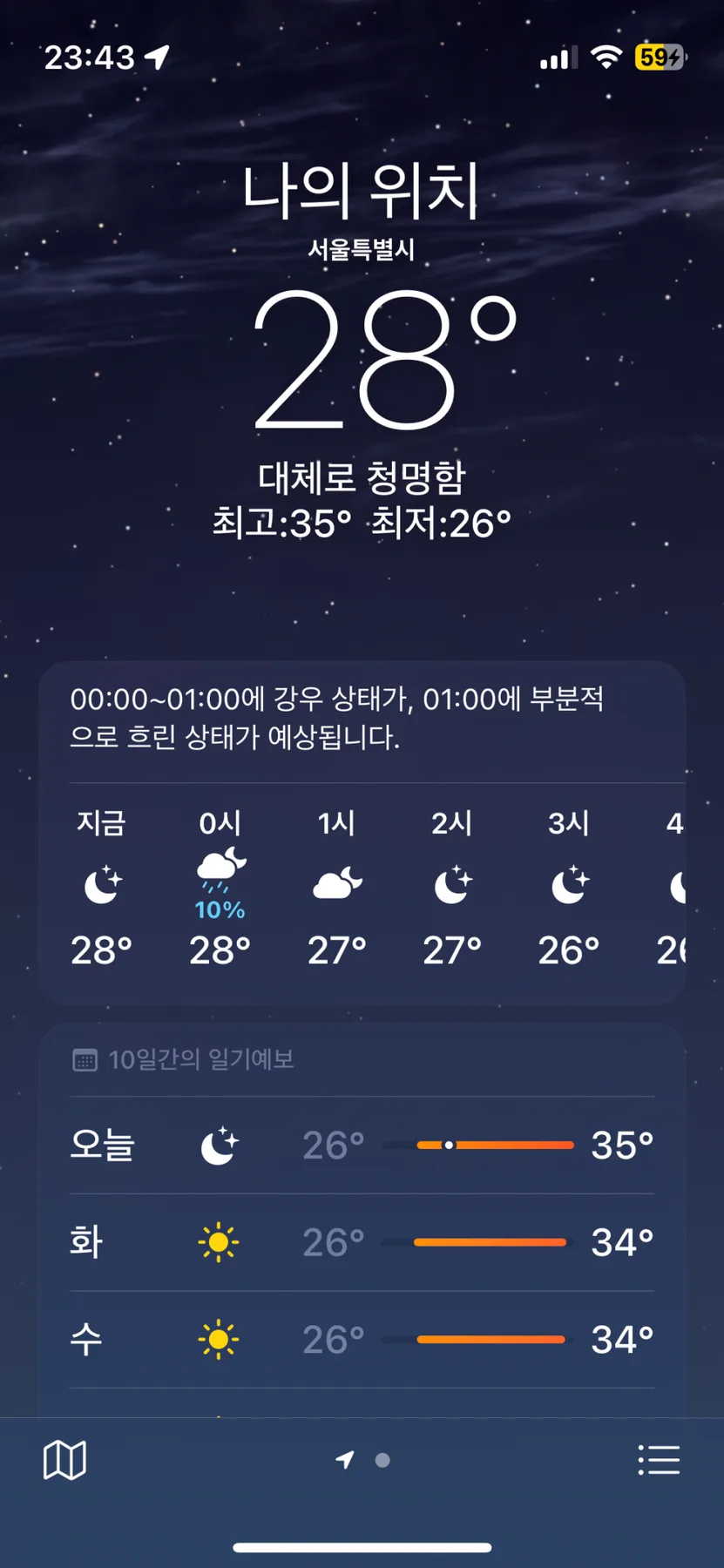 2026년 폭염 대비 필수템: 양산, 휴대용 선풍기 효과 분석