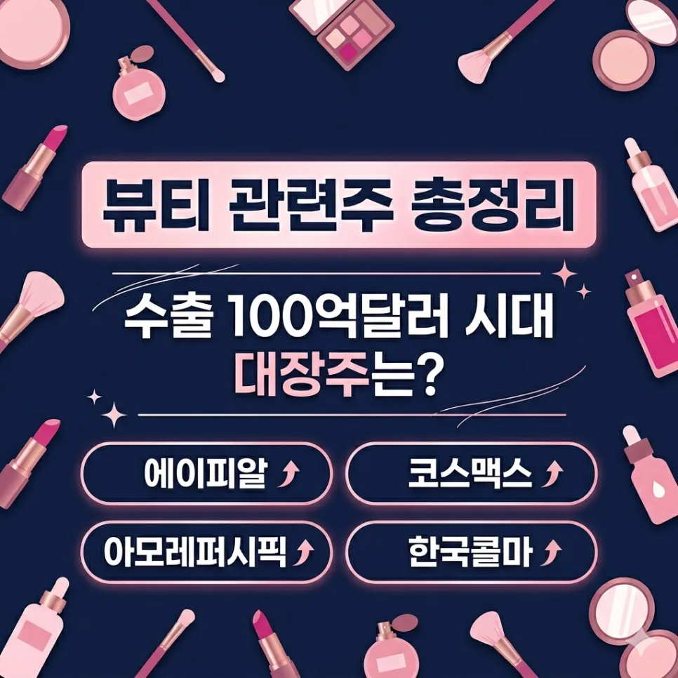 2026년 K 뷰티 주가 상승 요인과 유망 종목 분석