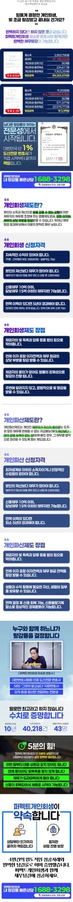 서교동 개인회생 자격 및 절차 2026: 희망 찾는 법