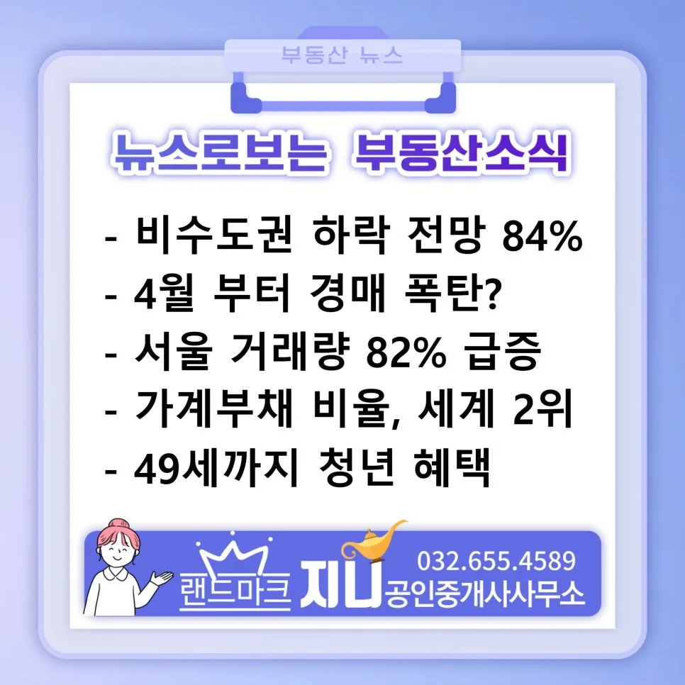 2026년 집값 하락 전망? 전문가 진단과 실제 데이터 분석