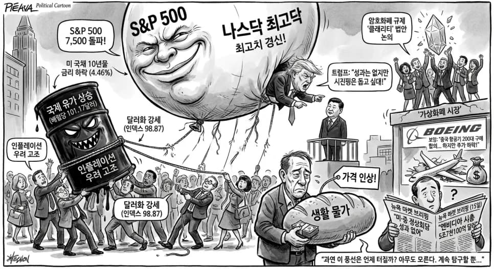 미국 주식 사상 최고가? PPI 충격 속 투자 전략 2026