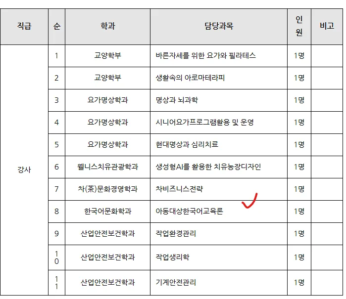 원광디지털대 강사 초빙 2026년 2학기 모집 요강 (서울/익산)