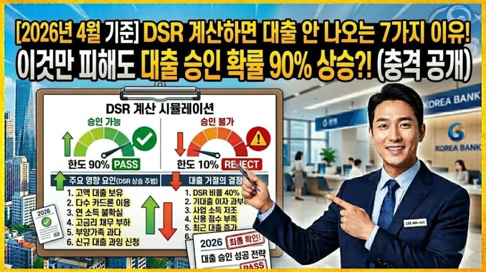 DSR 한도 2026년 4월 기준, 대출 막히는 7가지 이유와 해결책