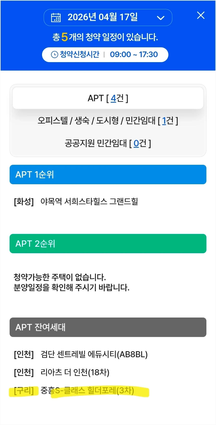 구리 중흥S-클래스 힐더포레 3차 무순위 청약 2026년 분석