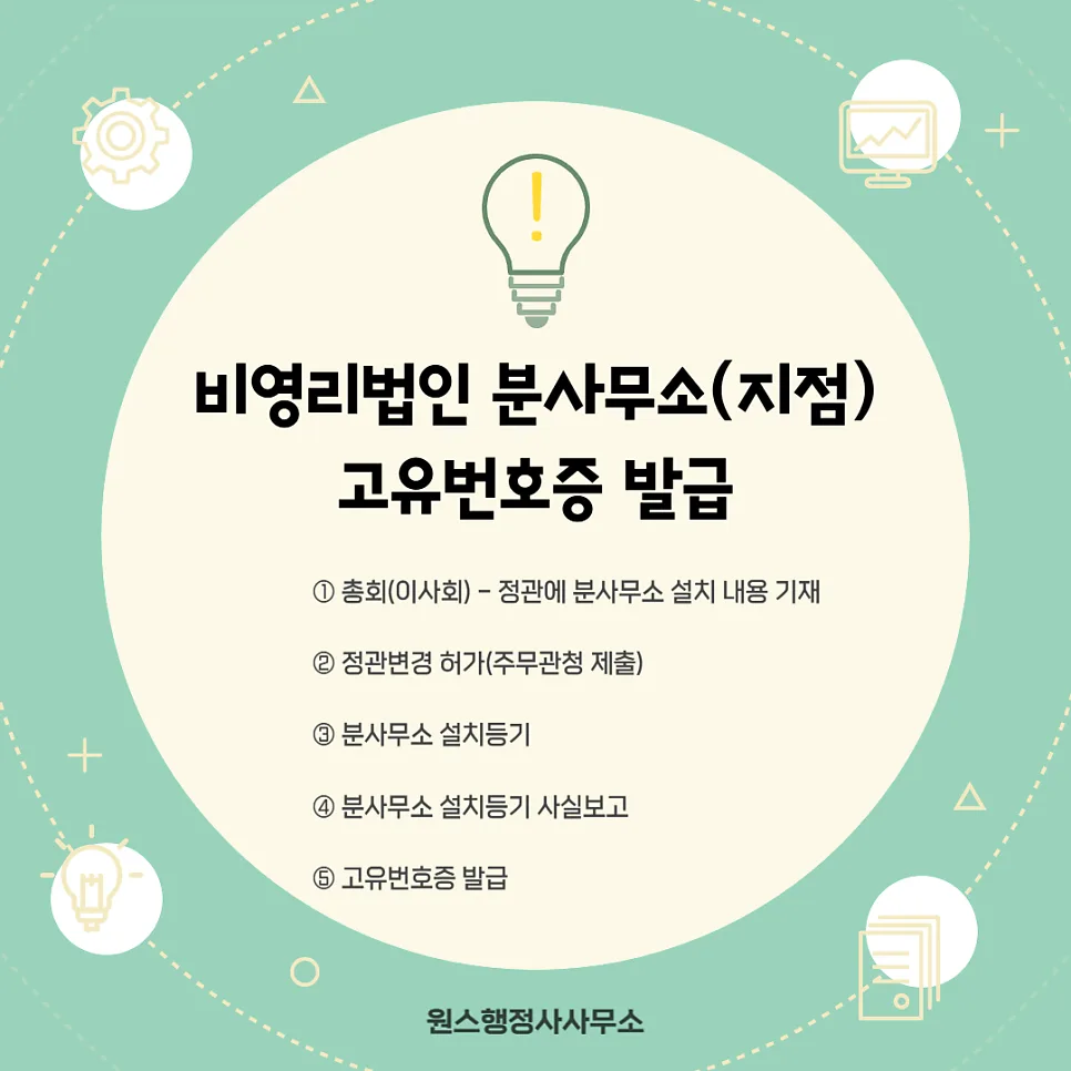 비영리법인 지점 고유번호증 발급 절차 2026년 완벽 가이드