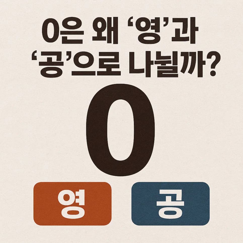 숫자 0, '영'과 '공' 언제 쓸까? 2026년 한국어 표현 완벽 정리