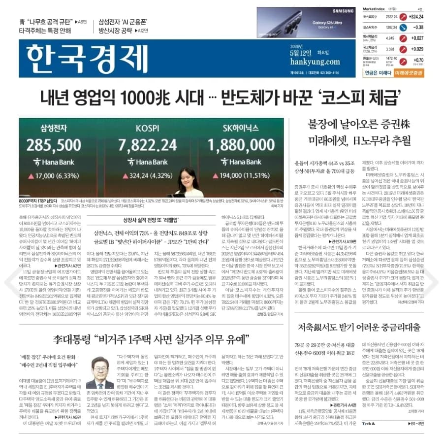2026년 증시 전망: 반도체 슈퍼사이클과 부동산 정책 변화