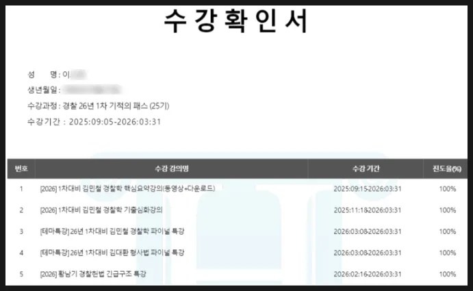 경찰공무원 시험과목 공부법 2026: 합격생 후기 기반 가이드
