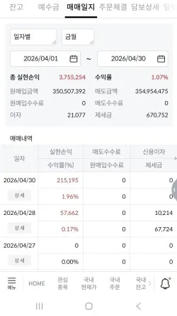 5월 주식 매매일지: 2026년 투자 전략과 종목 분석