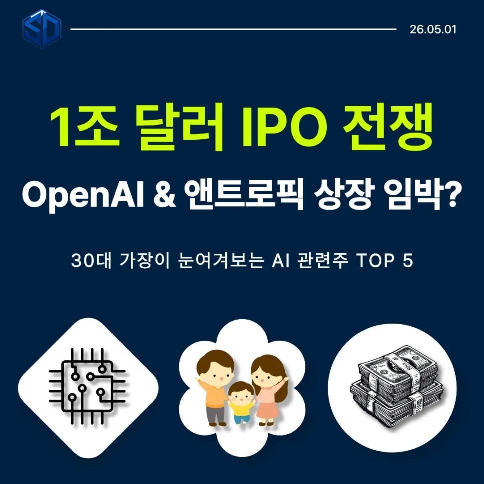 AI IPO 대전 2026: OpenAI vs 앤트로픽, 투자 기회는?