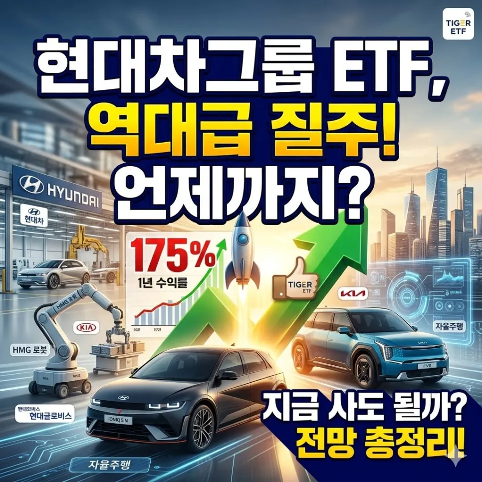 TIGER 현대차그룹플러스 전망 2026: 투자 포인트와 핵심 종목 분석