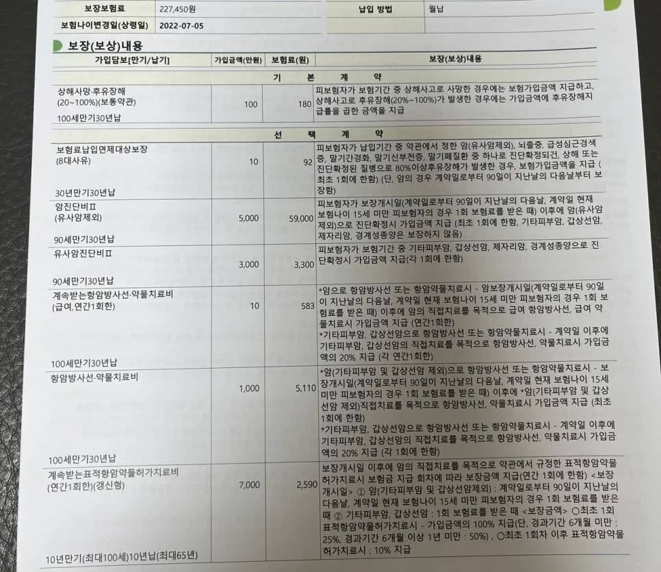 30대 암보험 가입, 2026년 최적 시기인 이유와 현명한 선택법