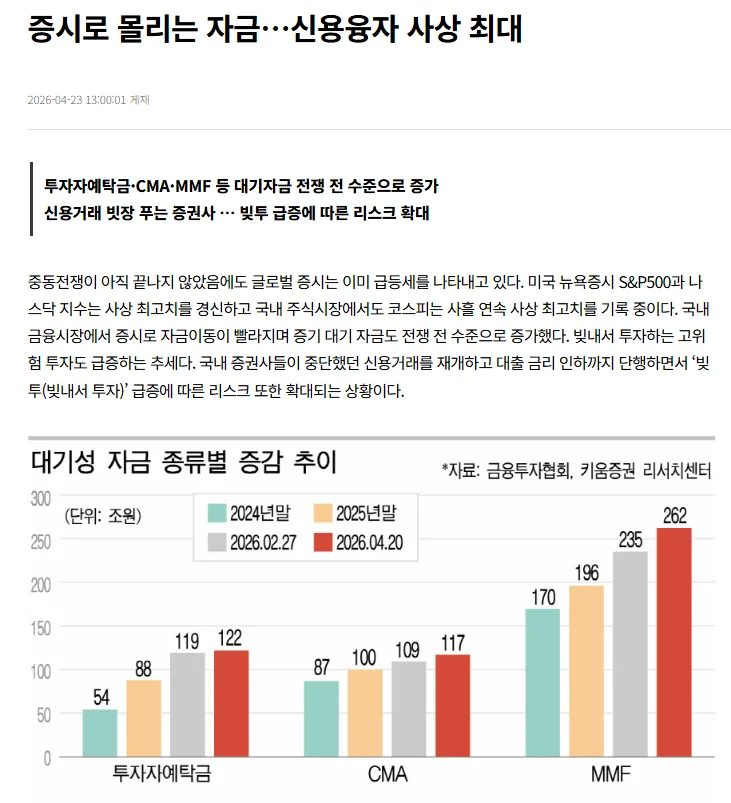 CMA 통장 금리 비교 및 선택 가이드 2026