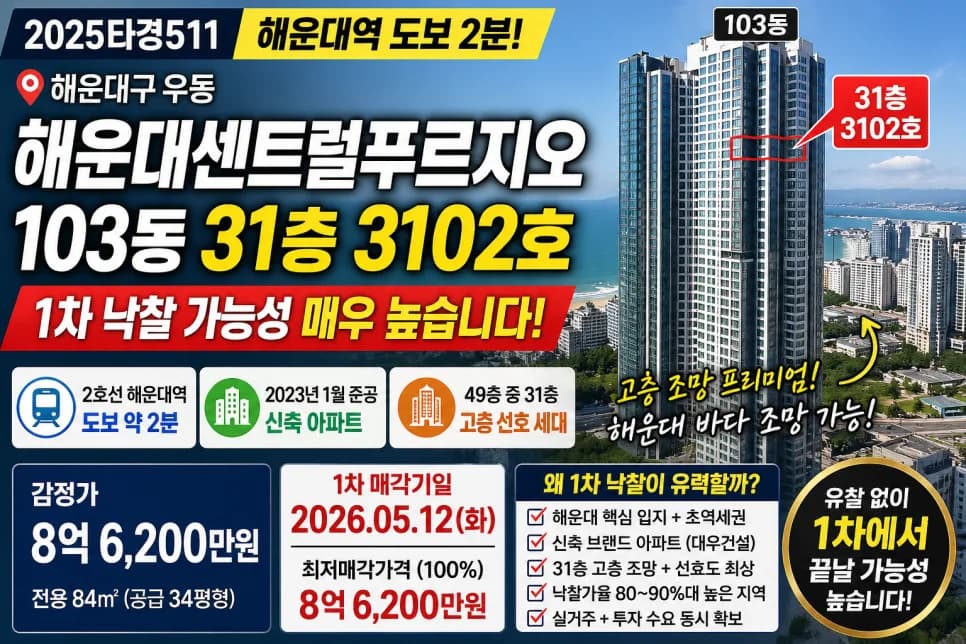 해운대센트럴푸르지오 경매, 2026년 1차 낙찰 가능성 분석