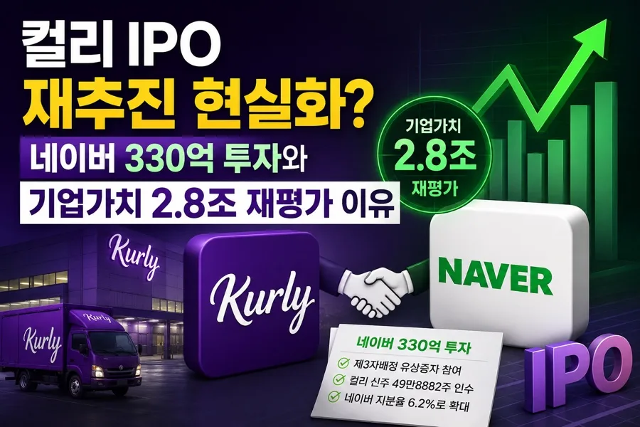컬리 IPO 재추진 가능성 2026: 네이버 투자와 기업가치 전망