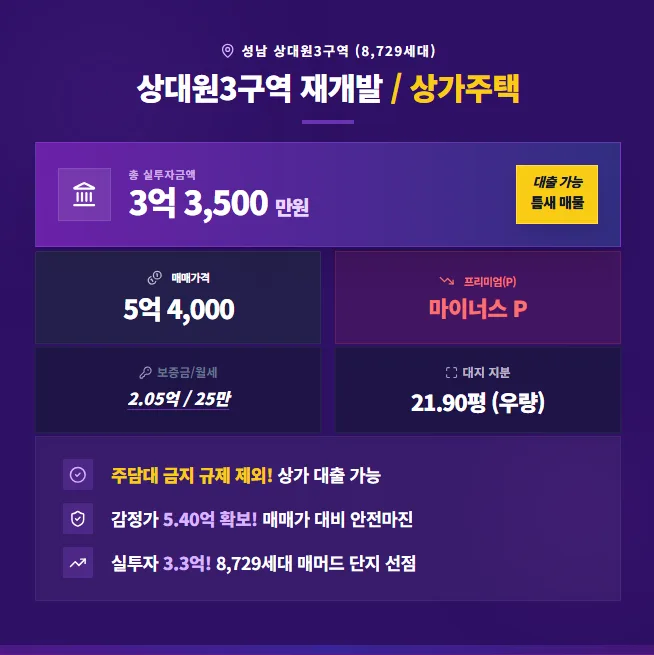 상대원3구역 재개발, 대출 가능한 상가주택 2026년 투자 가치 분석