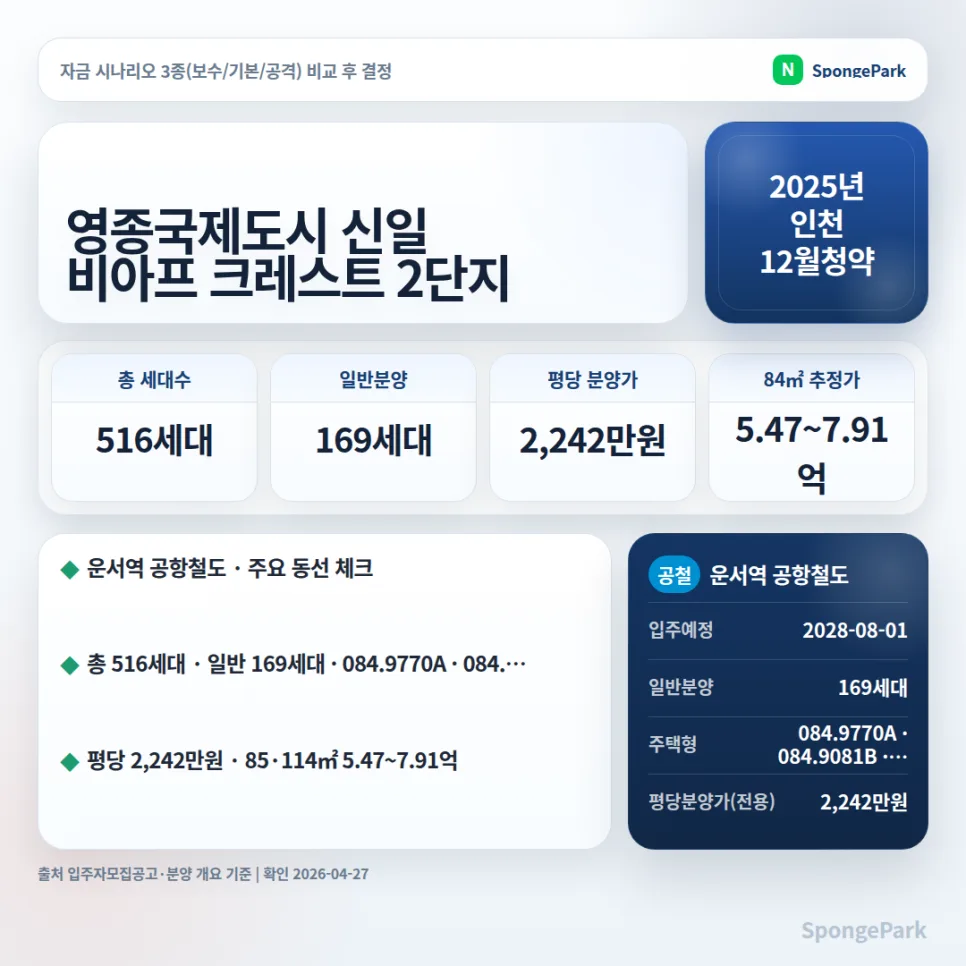 영종 신일 비아프 크레스트 2단지 청약 조건 및 분양가 2026년 분석