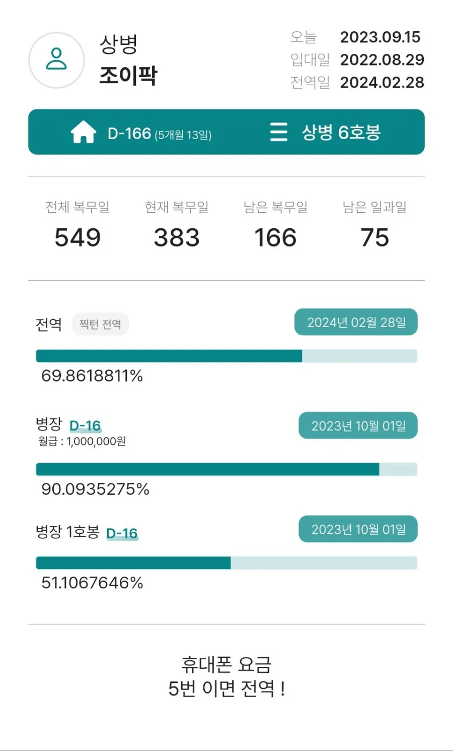 군대 훈련 준비 2026: 휴가 전 필수 체크리스트 5가지