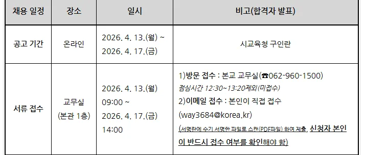 2026년 광일고 한국어 강사 채용: 자격, 급여, 지원 방법 총정리