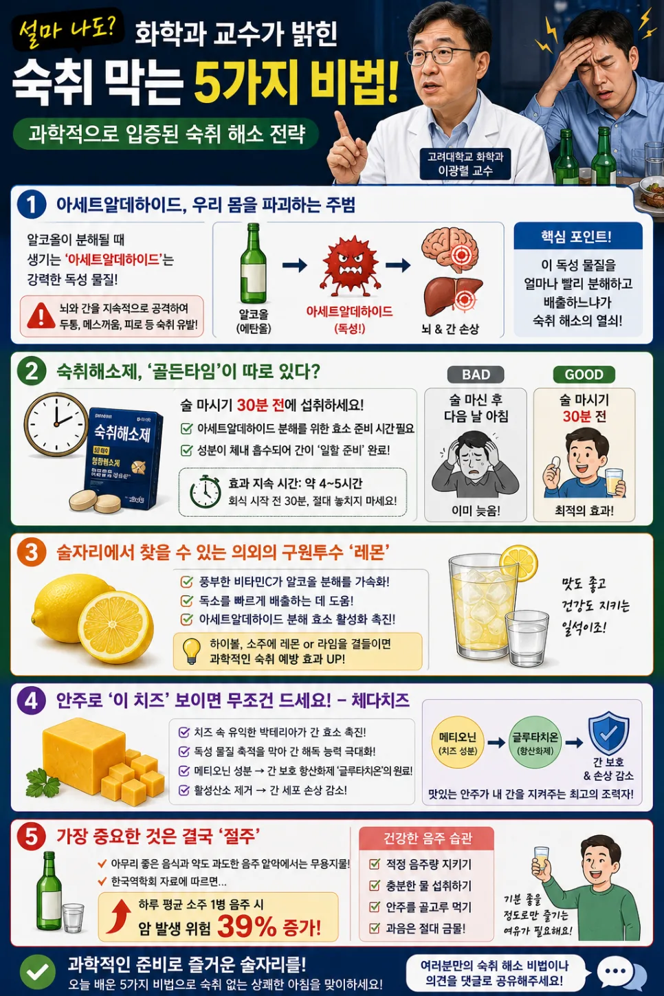 더샵 검단레이크파크 2026년 5월 분양, 검단신도시 핵심 입지 분석