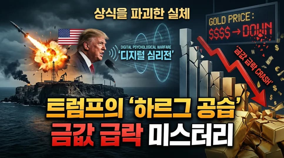 하르그 공습 후 금값 급락: 트럼프의 디지털 심리전 분석 2026
