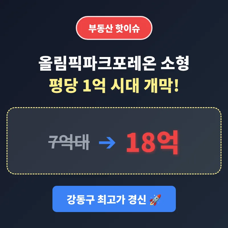올림픽파크포레온 39㎡, 7억→18억 신고가 달성 비결 2026