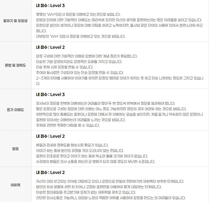 외국인 환자 응대 영어 2026: 한의원 원장 실제 후기
