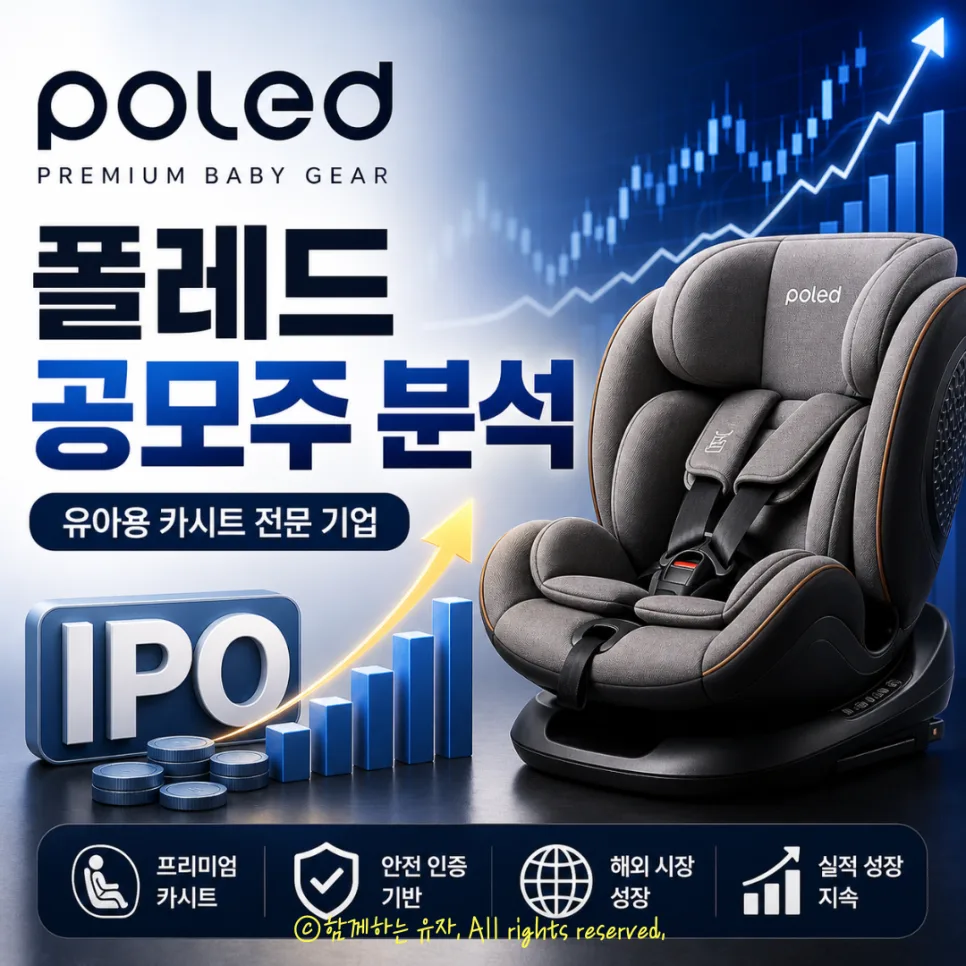 Foled IPO Subscription Guide 2026: Dates, Rates & More