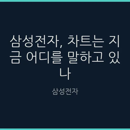 삼성전자 주가 전망 2026: 차트 분석과 실적 기반 매수 타이밍