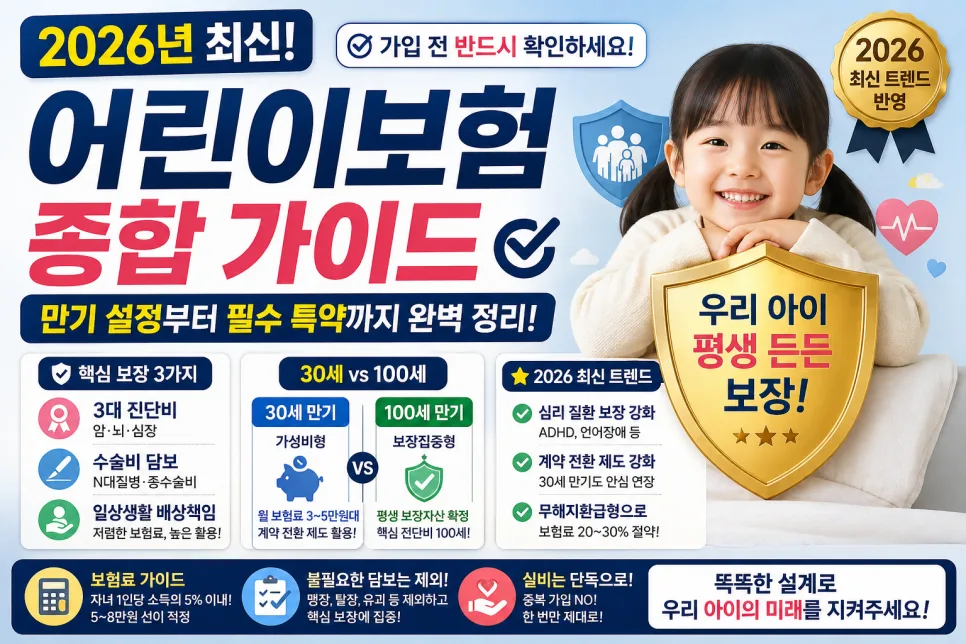 2026년 어린이보험, 30세 vs 100세 만기 현명한 선택법