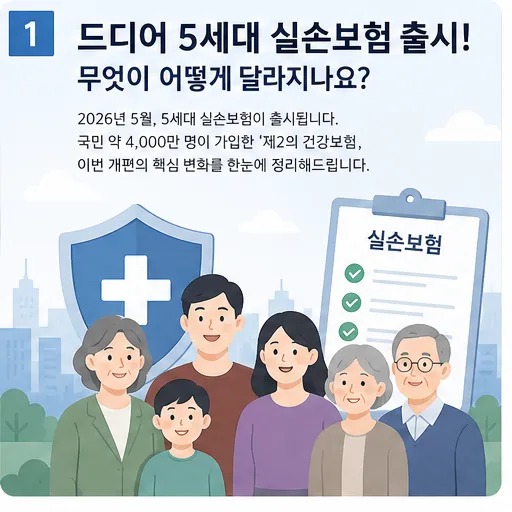 5세대 실손보험 2026년 출시: 보장 조건과 보험료 비교 총정리
