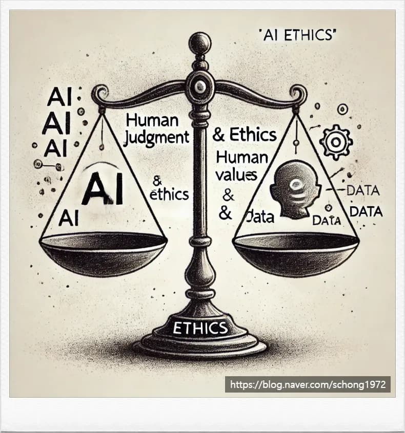 AI 윤리, 2026년 우리 삶의 영향과 필수 지침 총정리