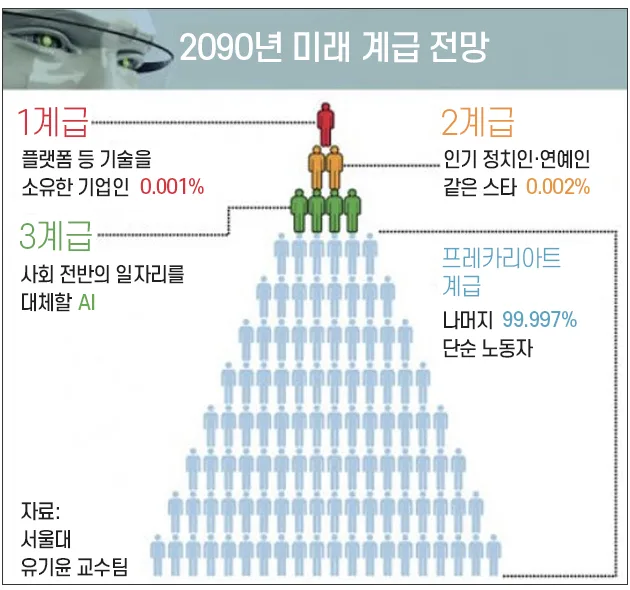 자녀 고유성 발견법 2026: AI 시대 대체 불가능한 아이 만들기